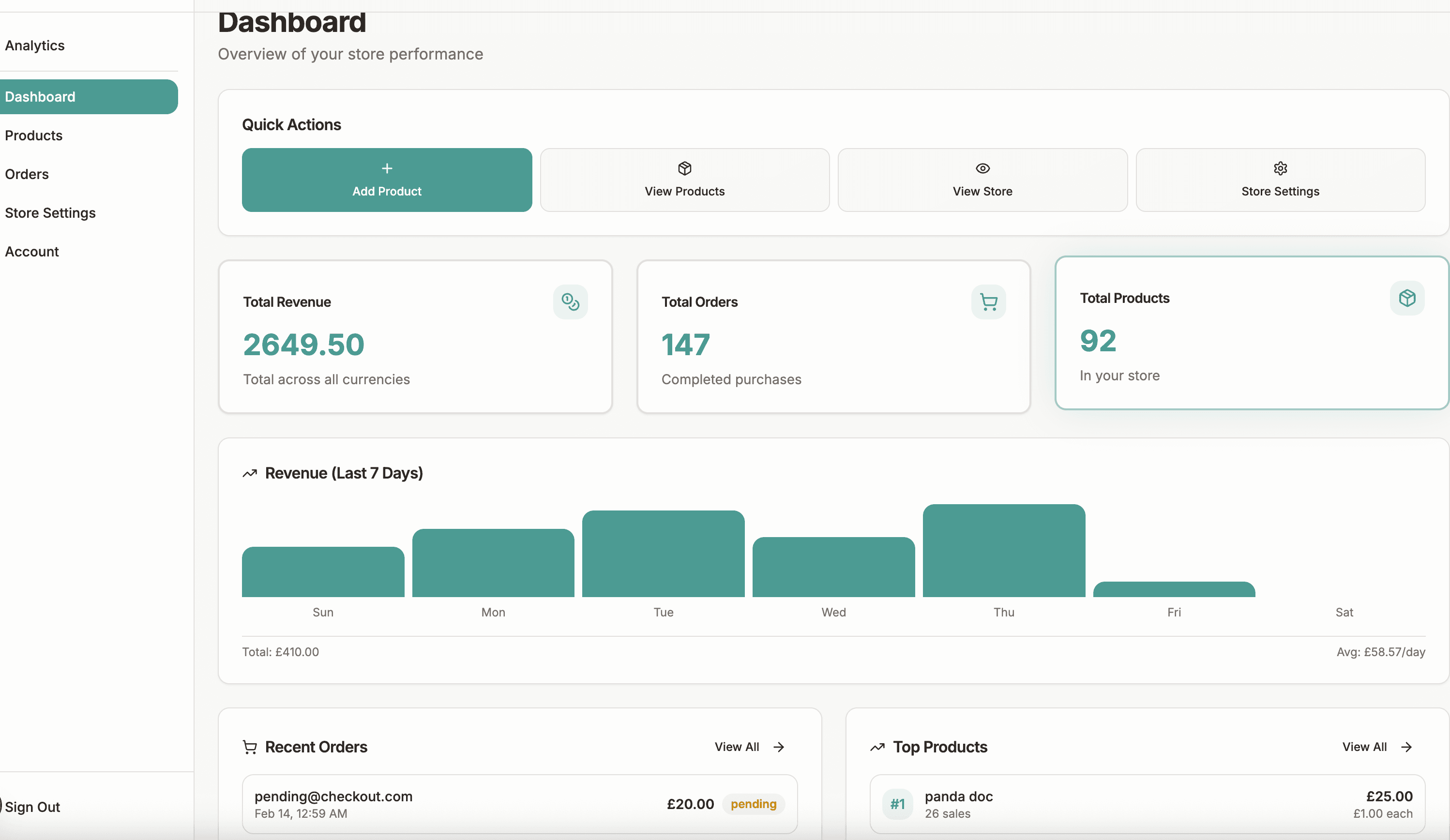 PengDrop analytics showing revenue