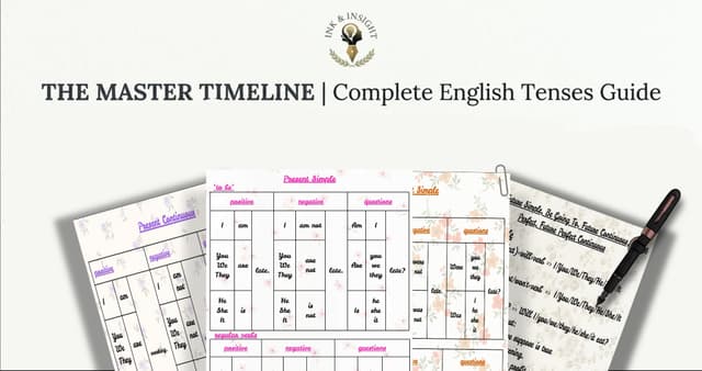 English Tenses | Theory & Examples